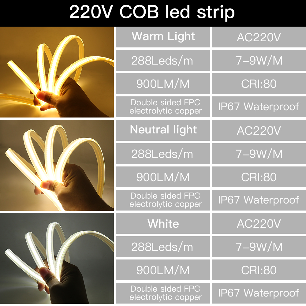 110V 220V COB LED Strip Light  - Outdoor Power Strip Weatherproof ulasan dan harga