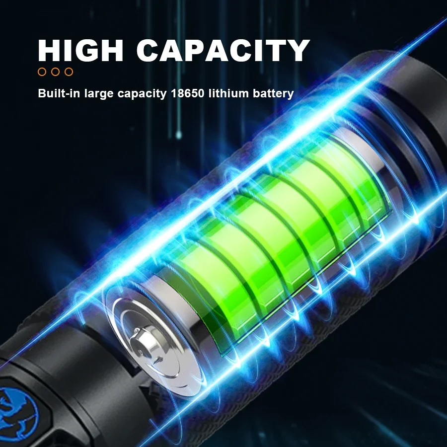 Ultra-Bright Rechargeable Flas - Outdoor Power Bank ulasan dan harga