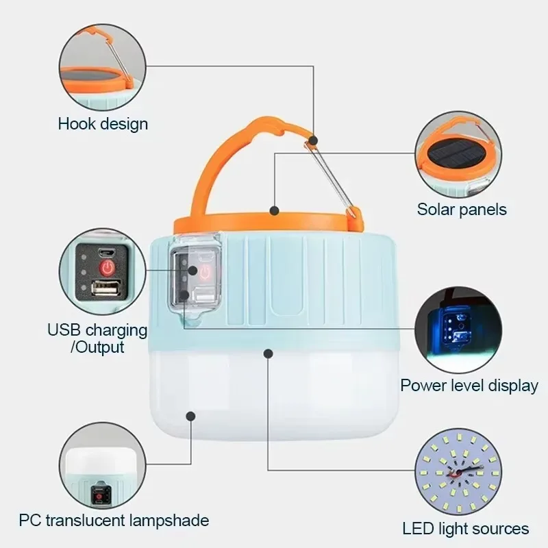 Solar Camping Lantern Recharge - Outdoor Power Bank ulasan dan harga