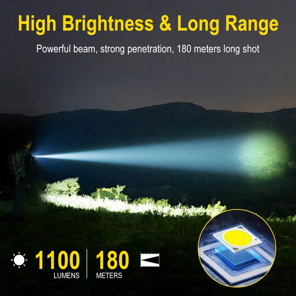 BORUiT U7 UV LED EDC Flashligh - Outdoor Power Bank ulasan dan harga