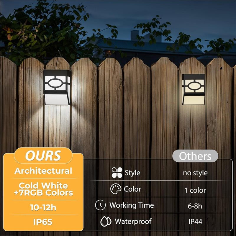 A19F-Outdoor Garden Path Wall  - Quality Outdoor Power ulasan dan harga