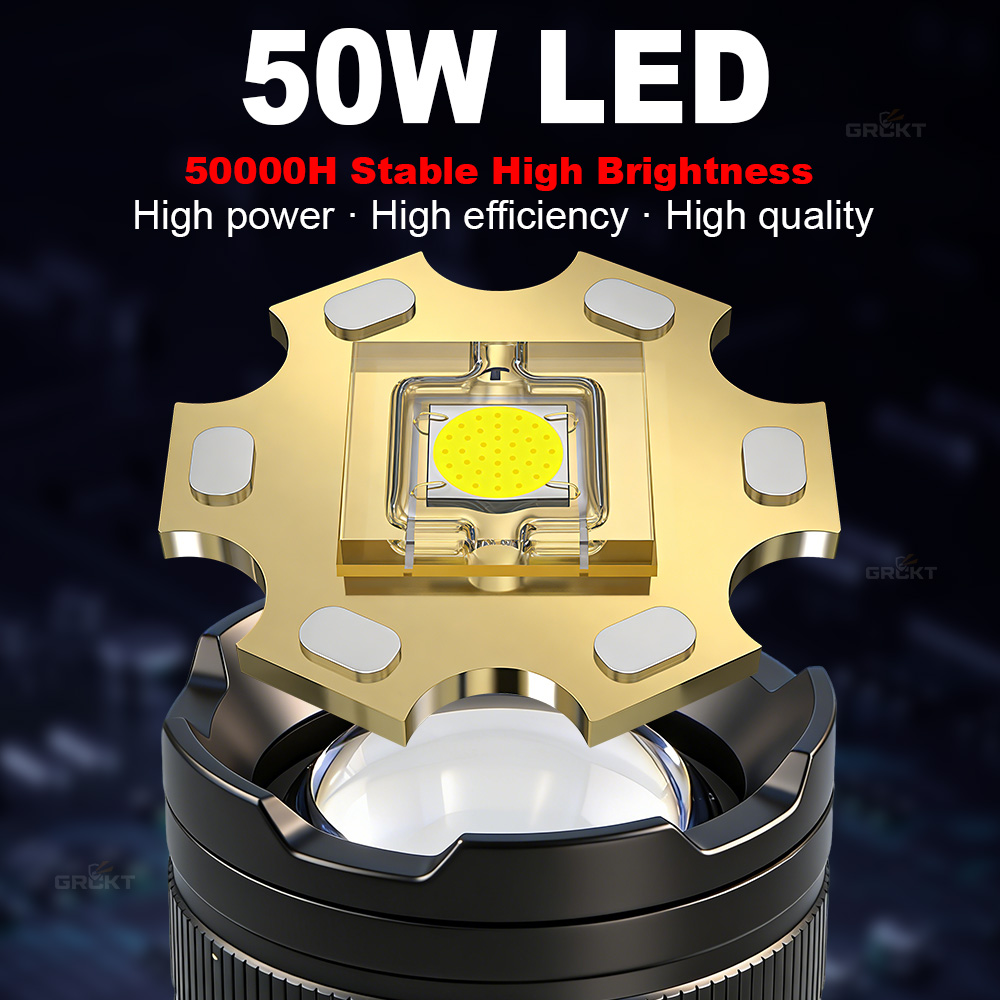 80000CD Most Powerful LED Flas - Outdoor Power Bank ulasan dan harga