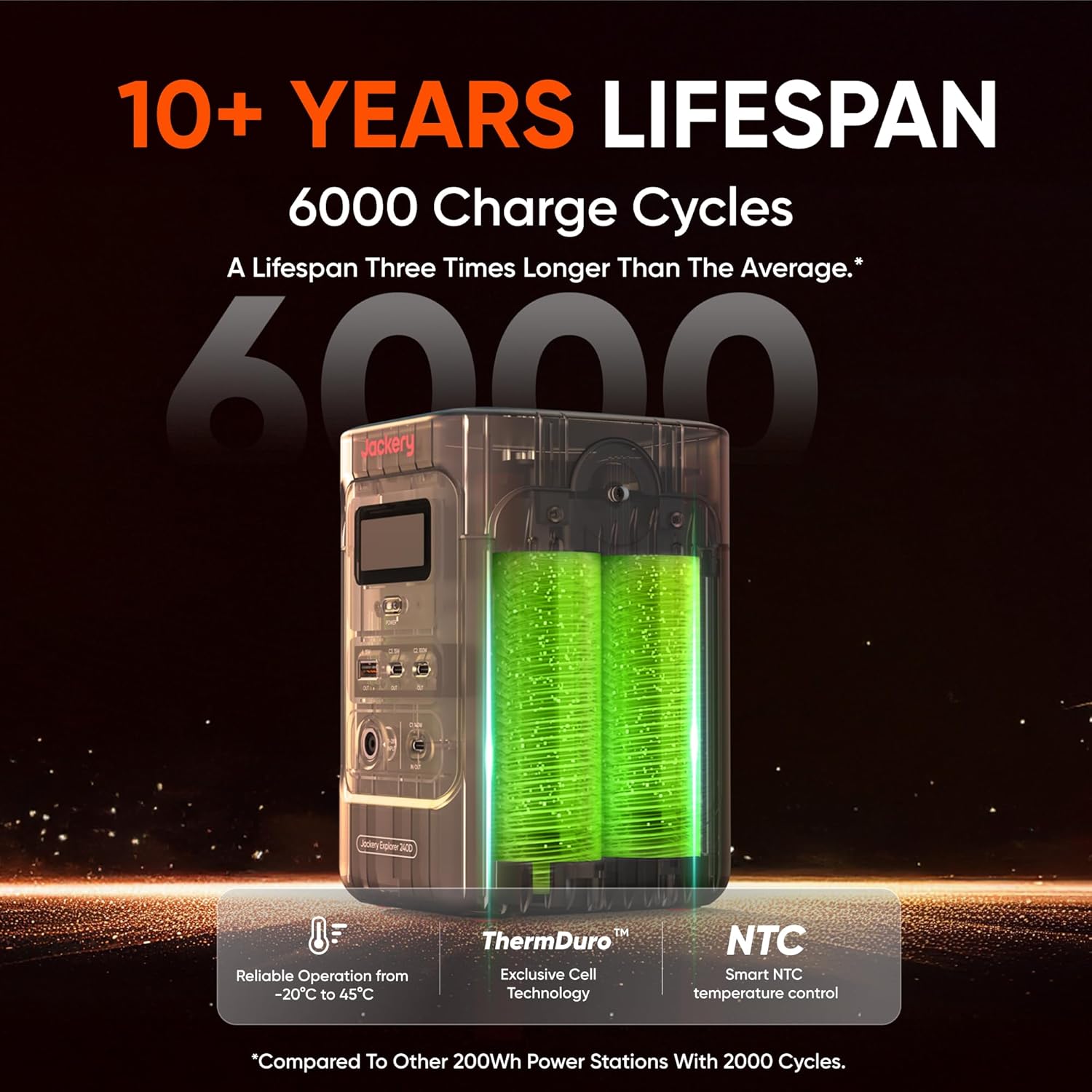Jackery Power Bank E240DC Vers - Power Outdoor Jackery ulasan dan harga