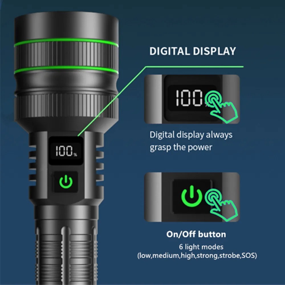 Powerful LED Flashlight Zoomab - Outdoor Power Bank ulasan dan harga